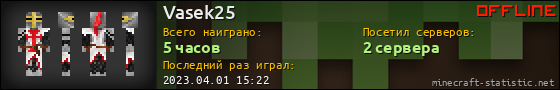 Юзербар 560x90 для Vasek25
