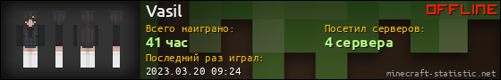 Юзербар 560x90 для Vasil