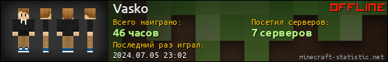 Юзербар 560x90 для Vasko