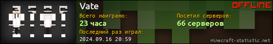 Юзербар 560x90 для Vate