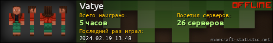 Юзербар 560x90 для Vatye