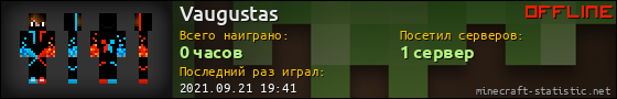 Юзербар 560x90 для Vaugustas