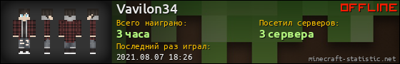 Юзербар 560x90 для Vavilon34