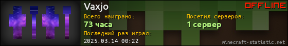 Юзербар 560x90 для Vaxjo