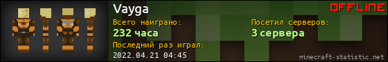 Юзербар 560x90 для Vayga