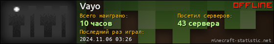 Юзербар 560x90 для Vayo