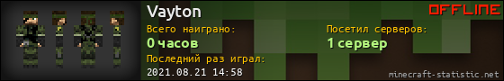 Юзербар 560x90 для Vayton