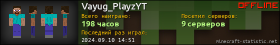 Юзербар 560x90 для Vayug_PlayzYT