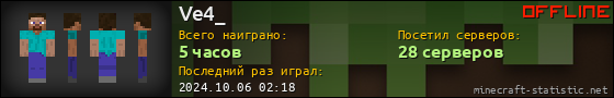Юзербар 560x90 для Ve4_