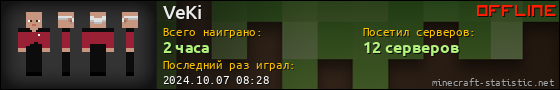 Юзербар 560x90 для VeKi