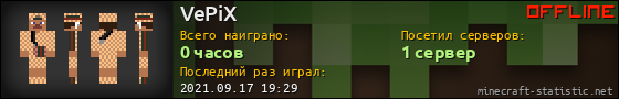 Юзербар 560x90 для VePiX