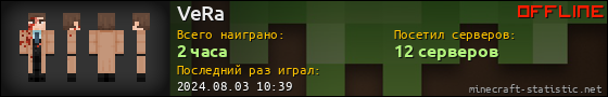 Юзербар 560x90 для VeRa
