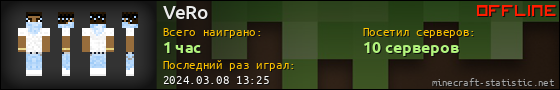 Юзербар 560x90 для VeRo