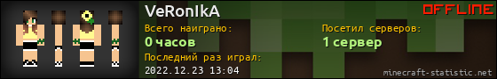 Юзербар 560x90 для VeRonIkA