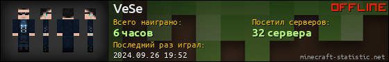 Юзербар 560x90 для VeSe