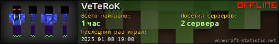 Юзербар 560x90 для VeTeRoK