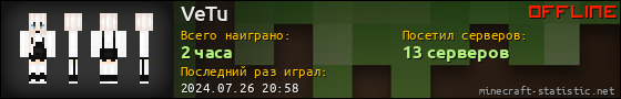 Юзербар 560x90 для VeTu