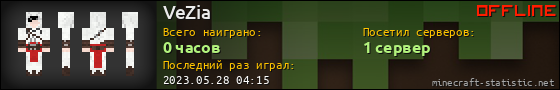 Юзербар 560x90 для VeZia