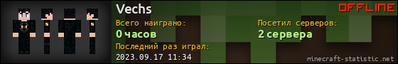 Юзербар 560x90 для Vechs