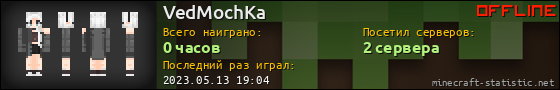 Юзербар 560x90 для VedMochKa