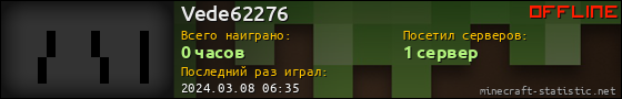 Юзербар 560x90 для Vede62276