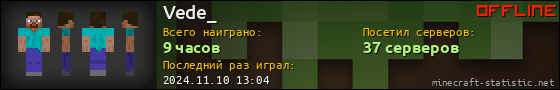 Юзербар 560x90 для Vede_