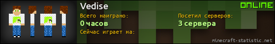 Юзербар 560x90 для Vedise