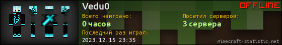 Юзербар 560x90 для Vedu0