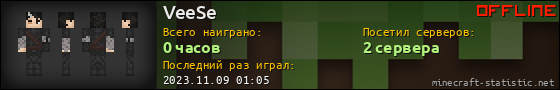 Юзербар 560x90 для VeeSe
