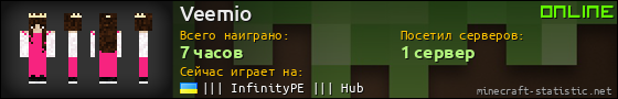 Юзербар 560x90 для Veemio