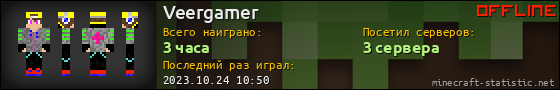 Юзербар 560x90 для Veergamer