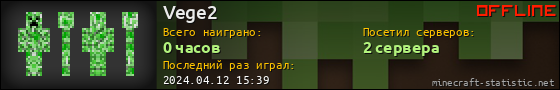 Юзербар 560x90 для Vege2