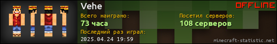 Юзербар 560x90 для Vehe
