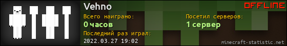 Юзербар 560x90 для Vehno