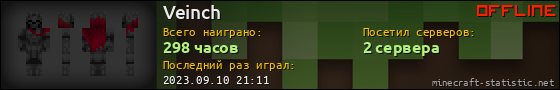 Юзербар 560x90 для Veinch