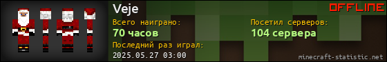 Юзербар 560x90 для Veje