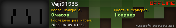 Юзербар 560x90 для Veji91935