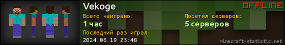 Юзербар 560x90 для Vekoge