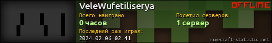 Юзербар 560x90 для VeleWufetiliserya