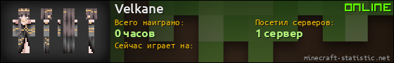 Юзербар 560x90 для Velkane