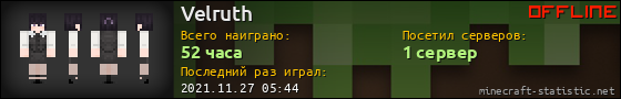 Юзербар 560x90 для Velruth