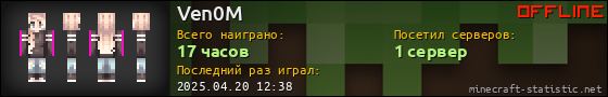 Юзербар 560x90 для Ven0M