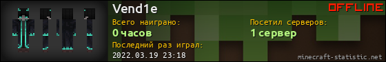 Юзербар 560x90 для Vend1e