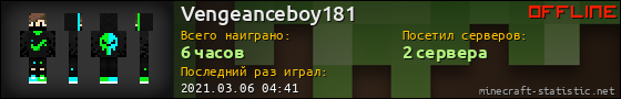 Юзербар 560x90 для Vengeanceboy181