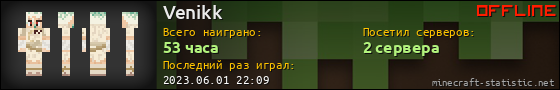 Юзербар 560x90 для Venikk