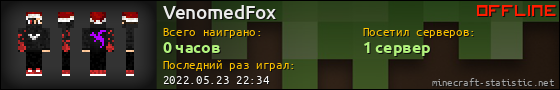 Юзербар 560x90 для VenomedFox