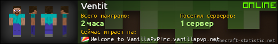 Юзербар 560x90 для Ventit