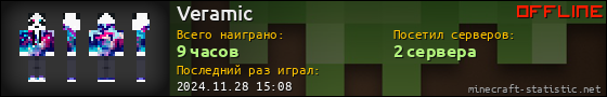Юзербар 560x90 для Veramic