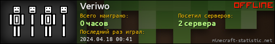 Юзербар 560x90 для Veriwo