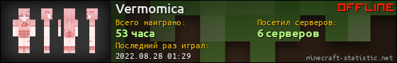 Юзербар 560x90 для Vermomica
